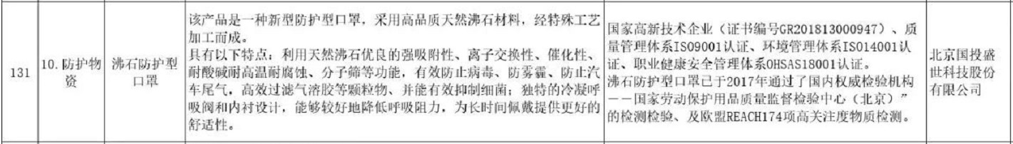 實力認證！國投盛世入選中關村抗擊疫情新技術新產品新服務清單-國投盛世