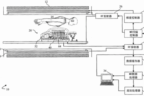 沸石固態核磁共振研究新進展